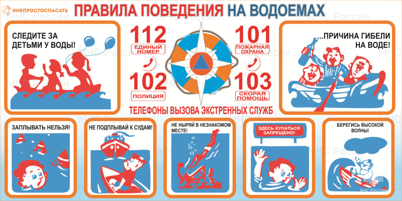Памятка о безопасном поведении на водоемах.